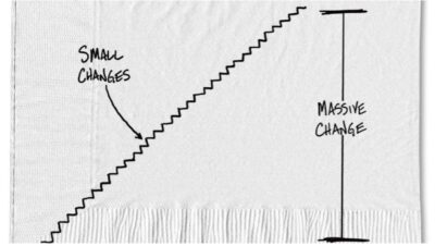 image showing change line.